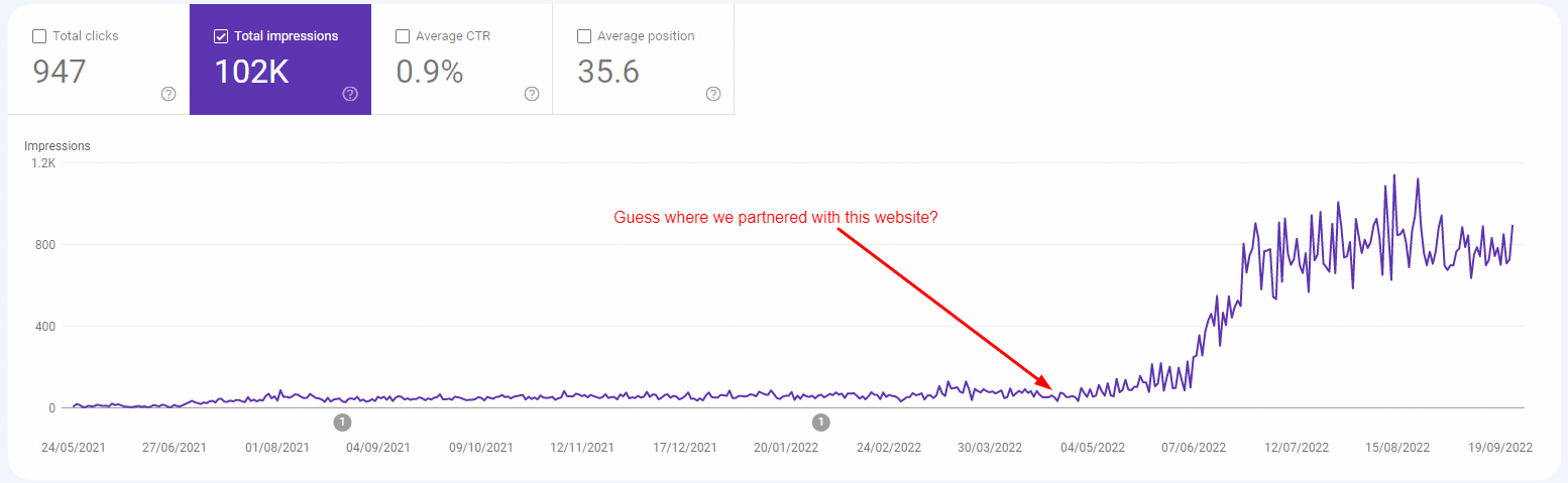 google-search-console-success.png